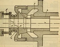 An illustration from Twentieth century handbook for steam engineers and electricians, with questions and answers; a practical nontechnical treatise on the care and management of steam engines, boilers and electric machinery (1922)