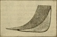 An illustration from Twentieth century handbook for steam engineers and electricians, with questions and answers; a practical nontechnical treatise on the care and management of steam engines, boilers and electric machinery (1922)