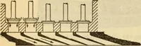 An illustration from Twentieth century handbook for steam engineers and electricians, with questions and answers; a practical nontechnical treatise on the care and management of steam engines, boilers and electric machinery (1922)