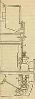 An illustration from Twentieth century handbook for steam engineers and electricians, with questions and answers; a practical nontechnical treatise on the care and management of steam engines, boilers and electric machinery (1922)
