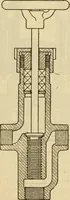 An illustration from Twentieth century handbook for steam engineers and electricians, with questions and answers; a practical nontechnical treatise on the care and management of steam engines, boilers and electric machinery (1922)