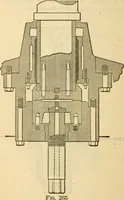 Picture 234 of 637 from Twentieth century handbook for steam engineers and electricians, with questions and answers; a practical nontechnical treatise on the care and management of steam engines, boilers and electric machinery (1922), leaf 641