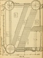 An illustration from Twentieth century handbook for steam engineers and electricians, with questions and answers; a practical nontechnical treatise on the care and management of steam engines, boilers and electric machinery (1922)