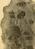 An illustration from Twentieth century handbook for steam engineers and electricians, with questions and answers; a practical nontechnical treatise on the care and management of steam engines, boilers and electric machinery (1922)