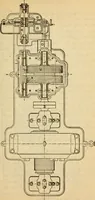 An illustration from Twentieth century handbook for steam engineers and electricians, with questions and answers; a practical nontechnical treatise on the care and management of steam engines, boilers and electric machinery (1922)