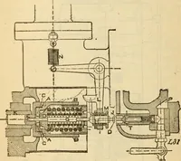 An illustration from Twentieth century handbook for steam engineers and electricians, with questions and answers; a practical nontechnical treatise on the care and management of steam engines, boilers and electric machinery (1922)