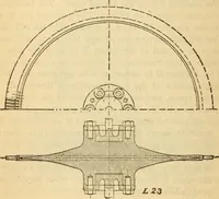 Picture 245 of 637 from Twentieth century handbook for steam engineers and electricians, with questions and answers; a practical nontechnical treatise on the care and management of steam engines, boilers and electric machinery (1922), leaf 659
