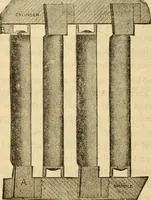 An illustration from Twentieth century handbook for steam engineers and electricians, with questions and answers; a practical nontechnical treatise on the care and management of steam engines, boilers and electric machinery (1922)