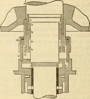 An illustration from Twentieth century handbook for steam engineers and electricians, with questions and answers; a practical nontechnical treatise on the care and management of steam engines, boilers and electric machinery (1922)