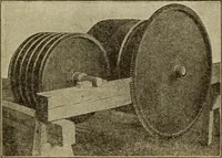 An illustration from Twentieth century handbook for steam engineers and electricians, with questions and answers; a practical nontechnical treatise on the care and management of steam engines, boilers and electric machinery (1922)