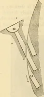 An illustration from Twentieth century handbook for steam engineers and electricians, with questions and answers; a practical nontechnical treatise on the care and management of steam engines, boilers and electric machinery (1922)