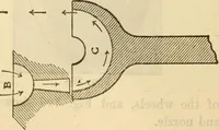 An illustration from Twentieth century handbook for steam engineers and electricians, with questions and answers; a practical nontechnical treatise on the care and management of steam engines, boilers and electric machinery (1922)