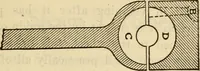 An illustration from Twentieth century handbook for steam engineers and electricians, with questions and answers; a practical nontechnical treatise on the care and management of steam engines, boilers and electric machinery (1922)