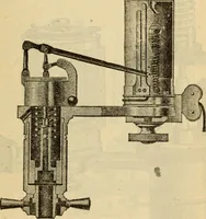 An illustration from Twentieth century handbook for steam engineers and electricians, with questions and answers; a practical nontechnical treatise on the care and management of steam engines, boilers and electric machinery (1922)