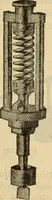 An illustration from Twentieth century handbook for steam engineers and electricians, with questions and answers; a practical nontechnical treatise on the care and management of steam engines, boilers and electric machinery (1922)