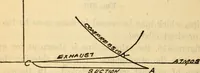 An illustration from Twentieth century handbook for steam engineers and electricians, with questions and answers; a practical nontechnical treatise on the care and management of steam engines, boilers and electric machinery (1922)
