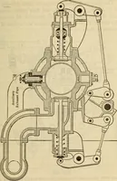 An illustration from Twentieth century handbook for steam engineers and electricians, with questions and answers; a practical nontechnical treatise on the care and management of steam engines, boilers and electric machinery (1922)