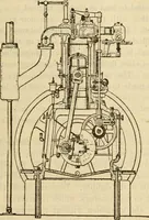 An illustration from Twentieth century handbook for steam engineers and electricians, with questions and answers; a practical nontechnical treatise on the care and management of steam engines, boilers and electric machinery (1922)