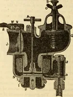 An illustration from Twentieth century handbook for steam engineers and electricians, with questions and answers; a practical nontechnical treatise on the care and management of steam engines, boilers and electric machinery (1922)