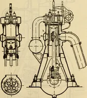 Picture 316 of 637 from Twentieth century handbook for steam engineers and electricians, with questions and answers; a practical nontechnical treatise on the care and management of steam engines, boilers and electric machinery (1922), leaf 828
