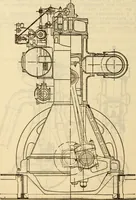 An illustration from Twentieth century handbook for steam engineers and electricians, with questions and answers; a practical nontechnical treatise on the care and management of steam engines, boilers and electric machinery (1922)