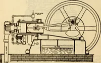 Picture 319 of 637 from Twentieth century handbook for steam engineers and electricians, with questions and answers; a practical nontechnical treatise on the care and management of steam engines, boilers and electric machinery (1922), leaf 831
