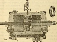 An illustration from Twentieth century handbook for steam engineers and electricians, with questions and answers; a practical nontechnical treatise on the care and management of steam engines, boilers and electric machinery (1922)