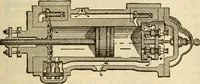 An illustration from Twentieth century handbook for steam engineers and electricians, with questions and answers; a practical nontechnical treatise on the care and management of steam engines, boilers and electric machinery (1922)