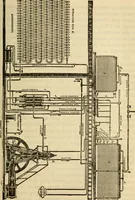 An illustration from Twentieth century handbook for steam engineers and electricians, with questions and answers; a practical nontechnical treatise on the care and management of steam engines, boilers and electric machinery (1922)