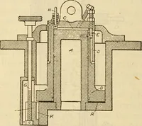 An illustration from Twentieth century handbook for steam engineers and electricians, with questions and answers; a practical nontechnical treatise on the care and management of steam engines, boilers and electric machinery (1922)