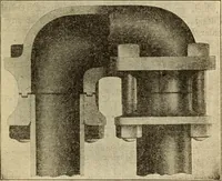 An illustration from Twentieth century handbook for steam engineers and electricians, with questions and answers; a practical nontechnical treatise on the care and management of steam engines, boilers and electric machinery (1922)