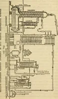 An illustration from Twentieth century handbook for steam engineers and electricians, with questions and answers; a practical nontechnical treatise on the care and management of steam engines, boilers and electric machinery (1922)