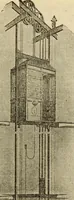 Picture 364 of 637 from Twentieth century handbook for steam engineers and electricians, with questions and answers; a practical nontechnical treatise on the care and management of steam engines, boilers and electric machinery (1922), leaf 978