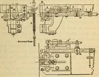 An illustration from Twentieth century handbook for steam engineers and electricians, with questions and answers; a practical nontechnical treatise on the care and management of steam engines, boilers and electric machinery (1922)
