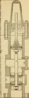 An illustration from Twentieth century handbook for steam engineers and electricians, with questions and answers; a practical nontechnical treatise on the care and management of steam engines, boilers and electric machinery (1922)