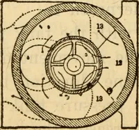 An illustration from Twentieth century handbook for steam engineers and electricians, with questions and answers; a practical nontechnical treatise on the care and management of steam engines, boilers and electric machinery (1922)