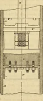 An illustration from Twentieth century handbook for steam engineers and electricians, with questions and answers; a practical nontechnical treatise on the care and management of steam engines, boilers and electric machinery (1922)