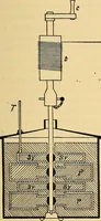 An illustration from Twentieth century hand-book for steam engineers and electricians, with questions and answers .. (1905)