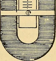 An illustration from Twentieth century hand-book for steam engineers and electricians, with questions and answers .. (1905)