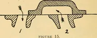An illustration from Twentieth century hand-book for steam engineers and electricians, with questions and answers .. (1905)