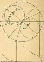An illustration from Twentieth century hand-book for steam engineers and electricians, with questions and answers .. (1905)
