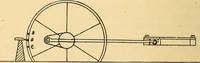 An illustration from Twentieth century hand-book for steam engineers and electricians, with questions and answers .. (1905)