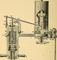 An illustration from Twentieth century hand-book for steam engineers and electricians, with questions and answers .. (1905)