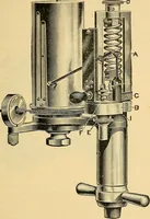 An illustration from Twentieth century hand-book for steam engineers and electricians, with questions and answers .. (1905)