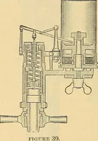 An illustration from Twentieth century hand-book for steam engineers and electricians, with questions and answers .. (1905)
