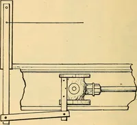 An illustration from Twentieth century hand-book for steam engineers and electricians, with questions and answers .. (1905)