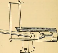 An illustration from Twentieth century hand-book for steam engineers and electricians, with questions and answers .. (1905)