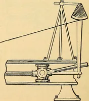 An illustration from Twentieth century hand-book for steam engineers and electricians, with questions and answers .. (1905)