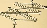 An illustration from Twentieth century hand-book for steam engineers and electricians, with questions and answers .. (1905)