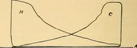 An illustration from Twentieth century hand-book for steam engineers and electricians, with questions and answers .. (1905)